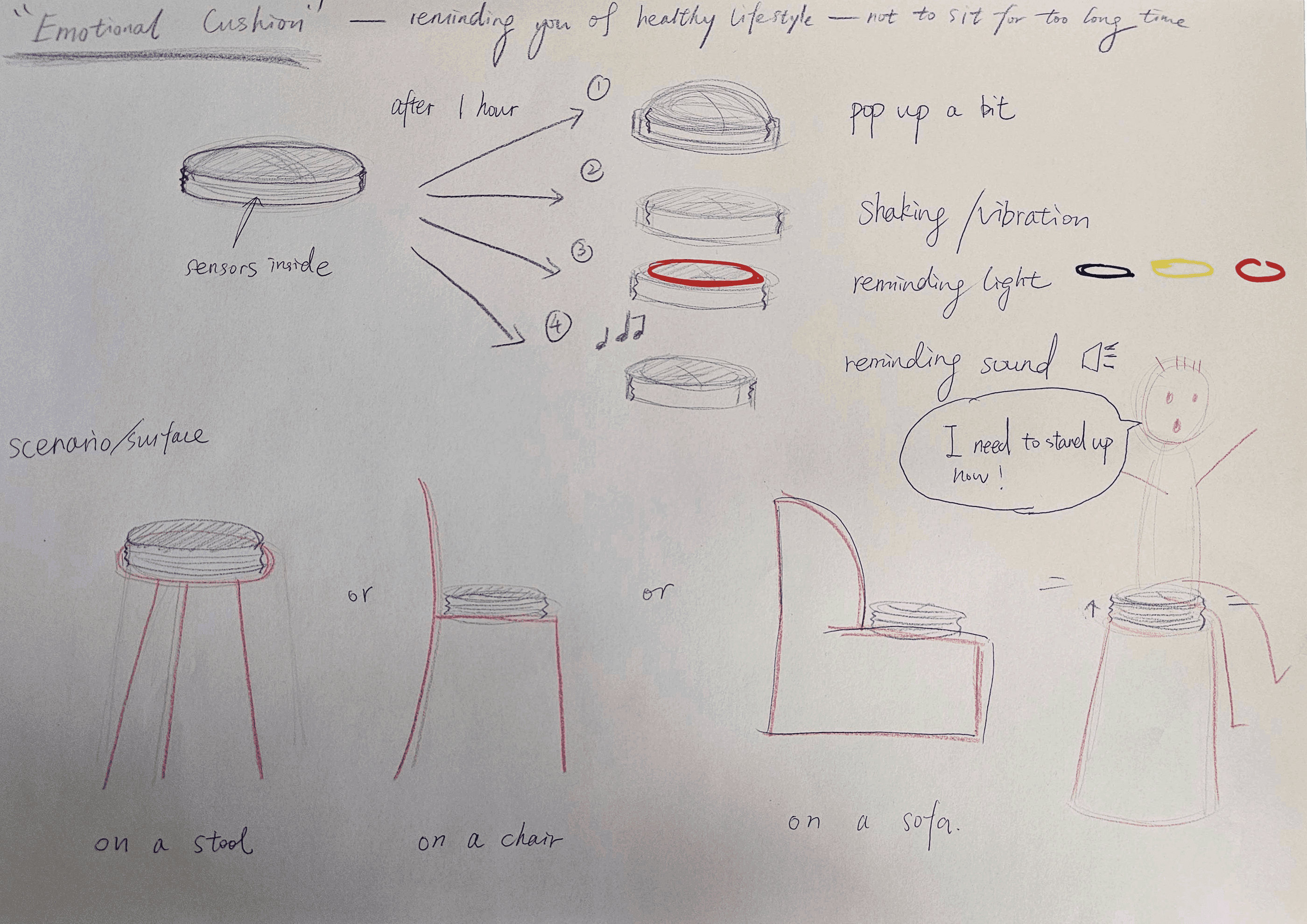 The finalised cushion concept sketch