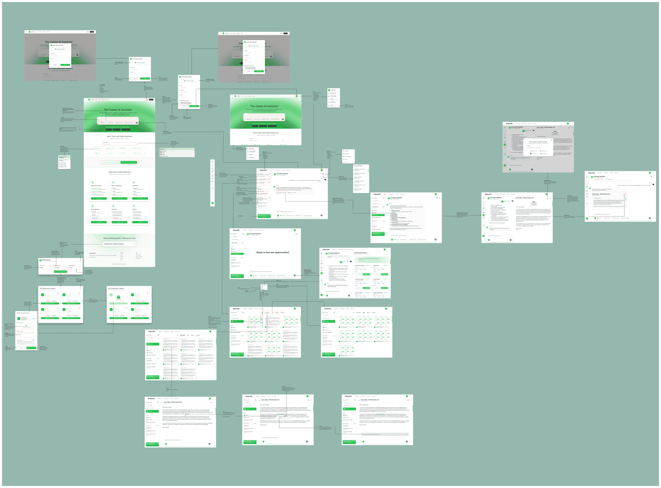 Complete button logic map across the entire platform