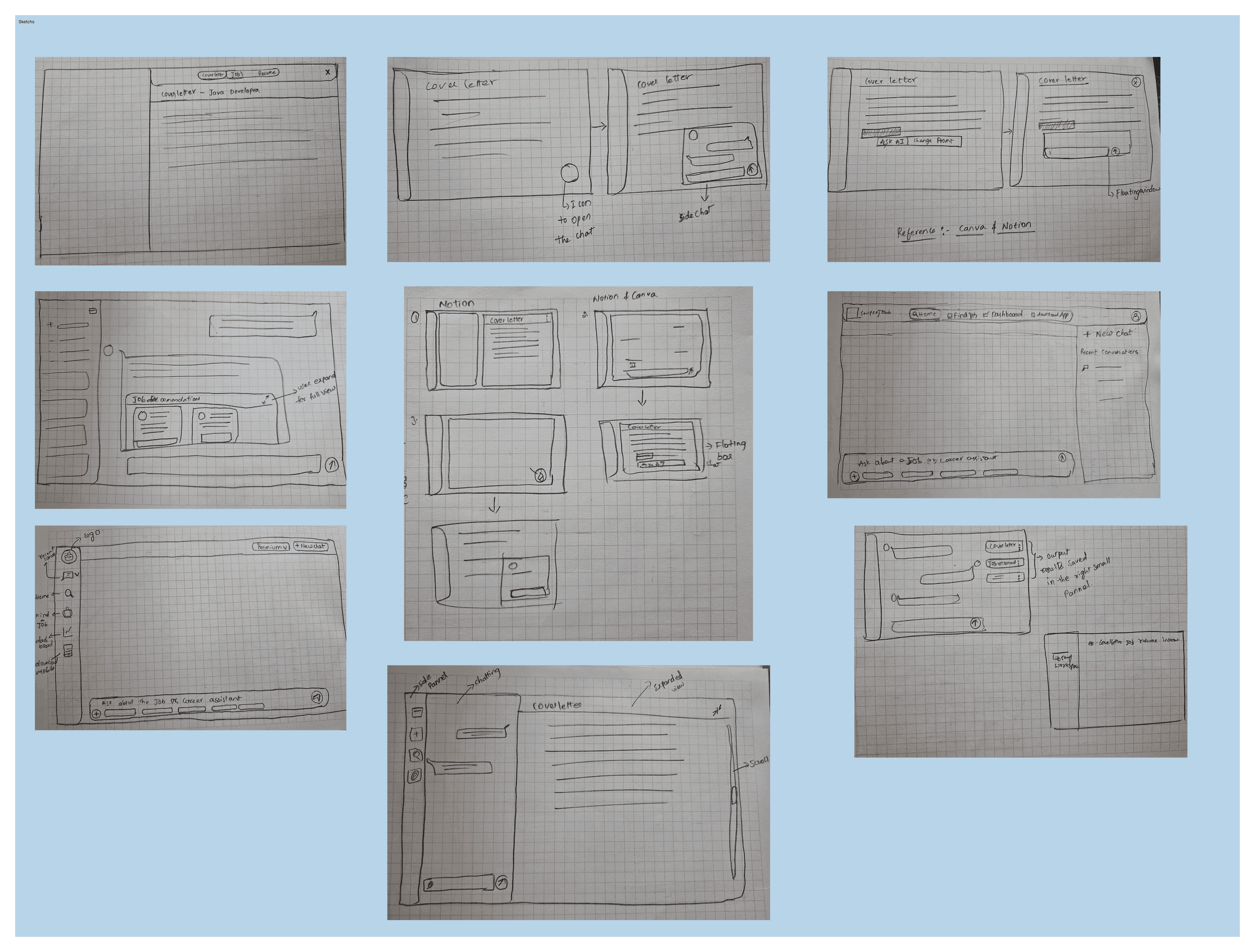 Hand-drawn sketches of the chat interface and library layouts