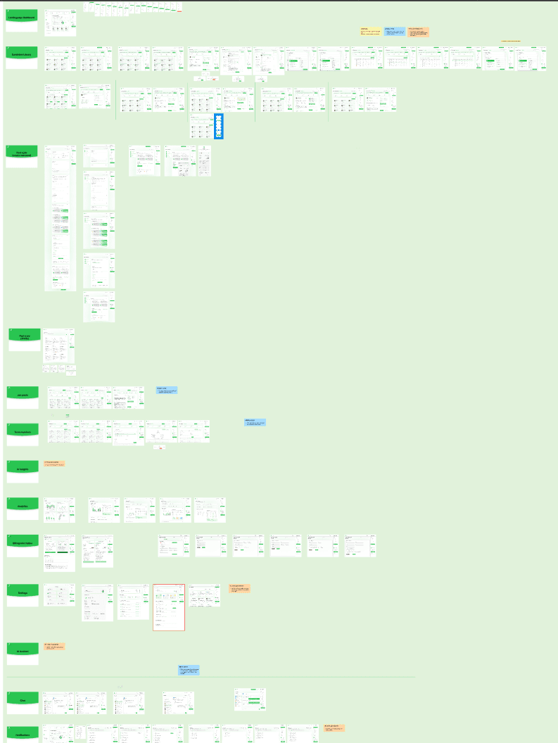 All 20+ redesigned screens laid out together