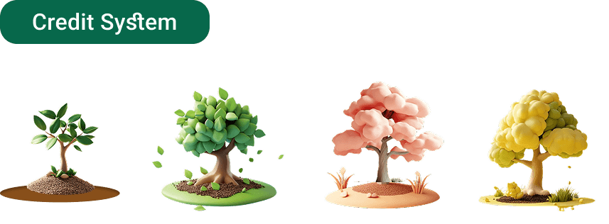Credit system — the tree at four growth stages