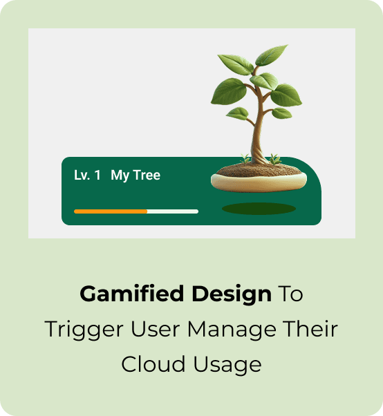 Design strategy, gamified design to trigger users to manage their cloud usage